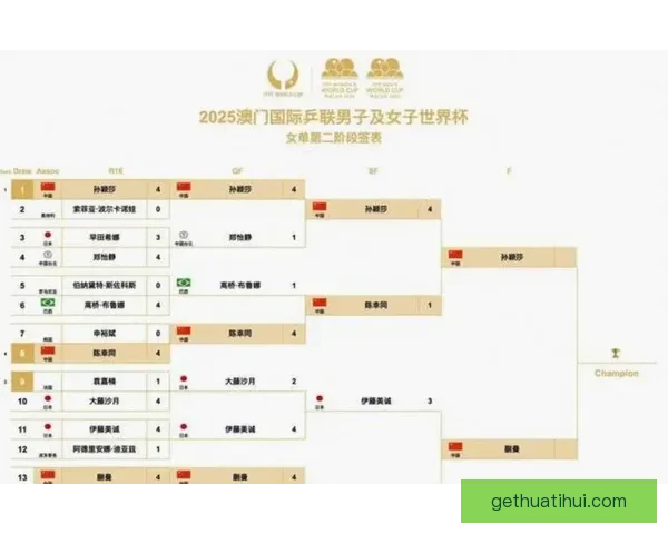 美加墨世界杯竞猜平台全攻略赛程解析球队数据与投注技巧一站掌握