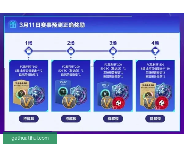 世界杯精彩竞猜平台尽享赛场激情赢取丰厚奖励体验