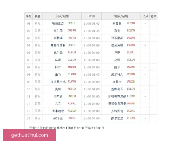 世界杯体育竞猜盘口全解析与投注技巧全面指南