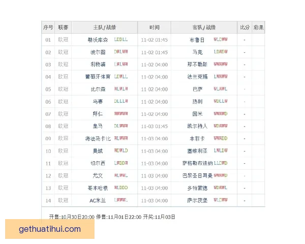 世界杯体育竞猜盘口全解析与投注技巧全面指南