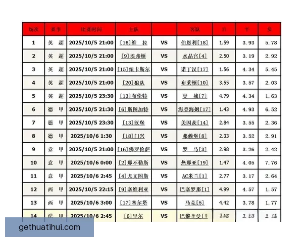 精准解析足球赛事走势 提高竞猜投注胜率技巧大全