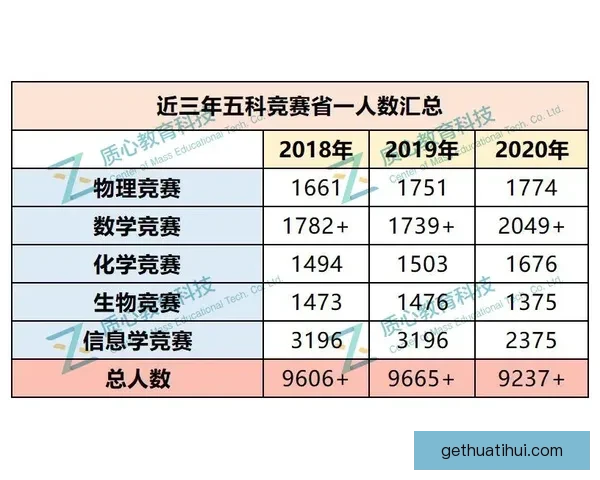 掌握数据分析与赛况判断的世界杯竞猜实战技巧与稳定盈利思路